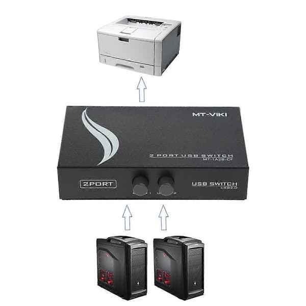 2-ports USB2.0 Delningsenhet Switch Switcher Adapter Box för PC Skanner Skrivare