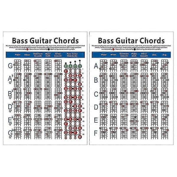 Elektrisk Basgitarr Akkorddiagram 4-strängad Gitarr Akkordfingrering Diagram Övningsdiagram Liten