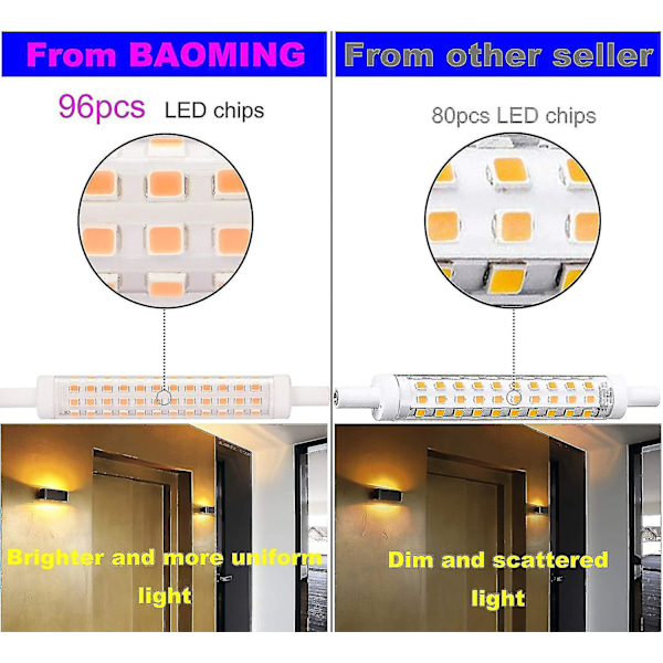 R7s LED 118mm 10W R7s Linjär LED-lampa 118mm 10W Varmvit 3000K R7s J118 Ej dimbar sockel