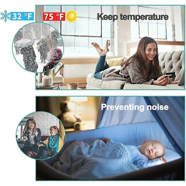 2x Under Door Sweep Værstripping Dørtrekk Stopper Blokkerer Sterk Lim