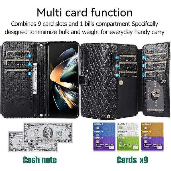 Z Fold 5 Fodral, Lyxigt PU-Läderfodral med Dragkedja, Kortfack och Plånboksfunktion Kompatibelt med Samsung Galaxy Z Fold 5 med Axelrem och Present