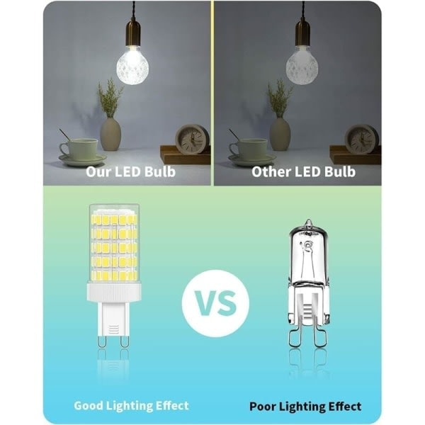 G9 LED Pære Kald Hvit, 10W G9 Pære 6000K, 6 Pakning