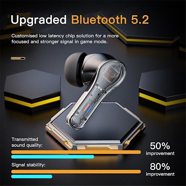 2022 N35 TWS Spelhörlurar Touch-öronsnäckor Bluetooth Trådlösa Hörlurar 300mAh Batteri Lång Standby Hifi Vattentäta Hörlurar
