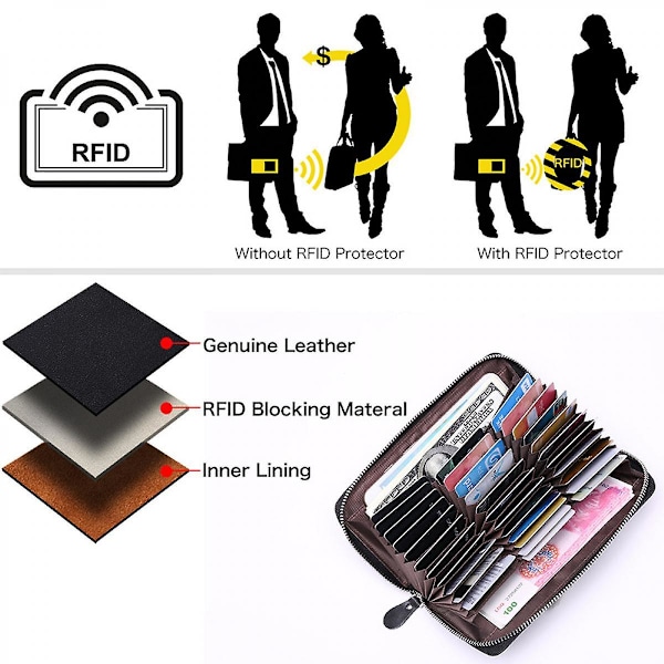 Stor Kapacitet Kreditkort Tegnebog - Mænds og Kvinders 36 Slots Læder Sikkerhed RFID Tegnebog (Sort)