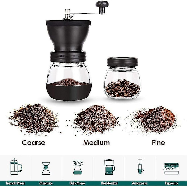 Handkvarn för kaffebönor