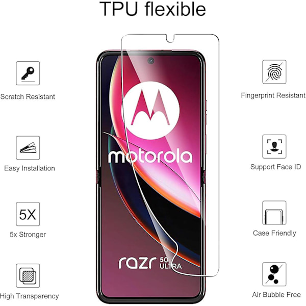 2 Set HD Skärmskydd för Motorola Razr 50 Ultra, Självläkande TPU Helkroppsskydd för Moto Razr 50 Ultra, Repskydd