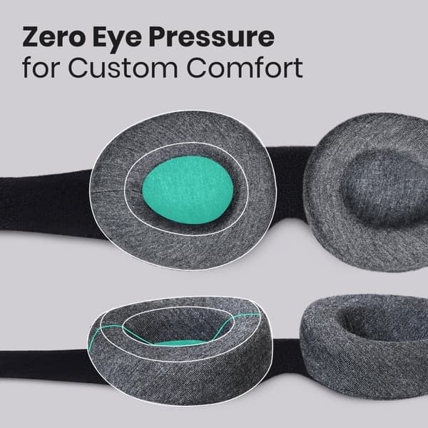 Manta Sleep Mask - Lysblokkerende øyemaske - Null IOP - Justerbar øyemaske