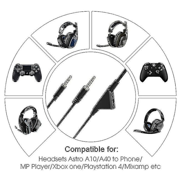 Erstatningskabel for Astro A10 A40 A30 G233 Gaming Headset
