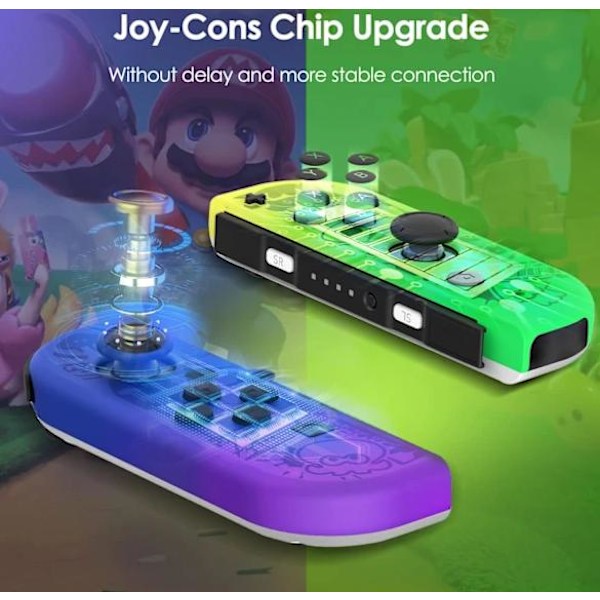 Nintendos Joy-Con (vänster/höger)