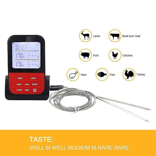 Trådlös Digital Kötttermometer för Ugn Grillning R Bbq
