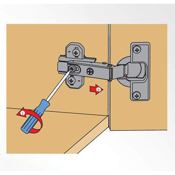 95 Graders Full Overlay Hengsler 35mm Ikke-dempende Kjøkkenskapsdørhengsel Pakke med 10