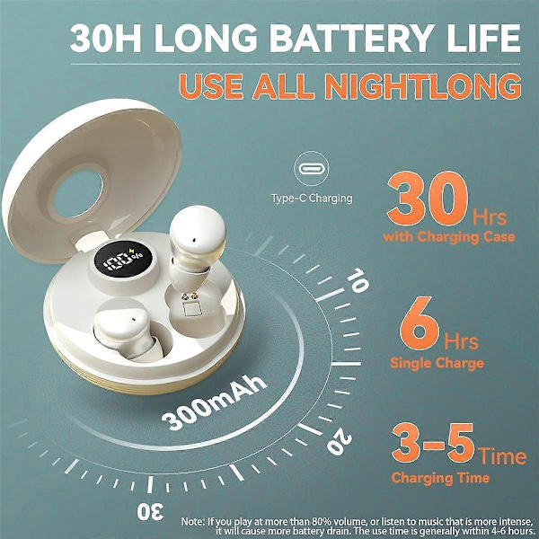 UniSleep Langattomat Bluetooth-kuulokkeet - Mini-nukkumiskuulokkeet, äänenvaimennus, langattomat kuulokkeet - Valkoinen