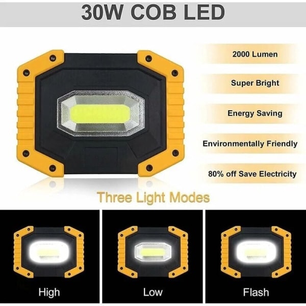 Genopladelig LED Projektør 30W 2000LM Byggeplads Projektør Arbejdslampe 3 Tilstande Bærbar Lanterne USB LED Projektør til Camping, Konstruktion