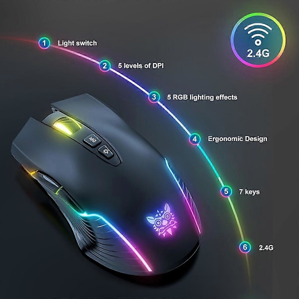 Trådlös Optisk Mus Cool Svart/Rosa Mus USB Optisk Mini 3000dpi Laptop