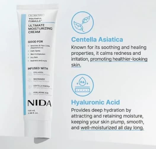 3x NIDA Super Moisturizing Cream, hellävarainen ja kiinteyttävä voide.