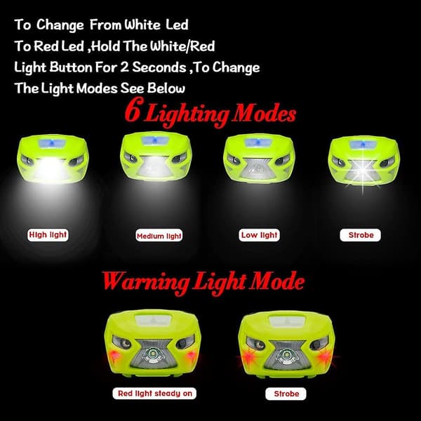 SAYTAY LED Hodelykt USB Ladbar Camping Hodelykt, med 6 Moduser Hodelys og Bevegelsessensor, Vanntett, SOS, for Vandring, Løping, Utendørs, Camping, Em