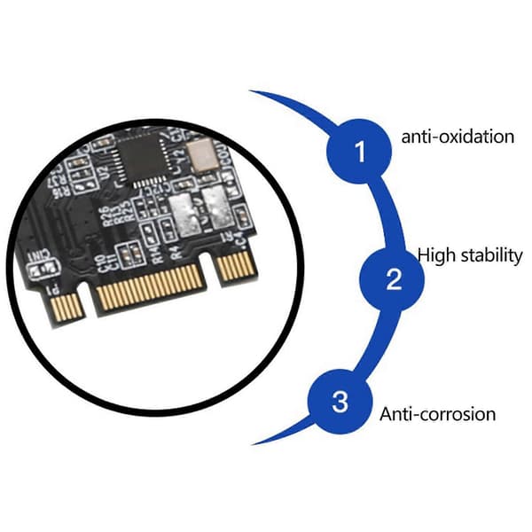 M.2 B-Key / M-Key til PCI-E Gigabit Ethernet 1000Mbps Trådløs Netværk RJ45 Ethernet Adapter RTL8111H Chip LED til Desktop