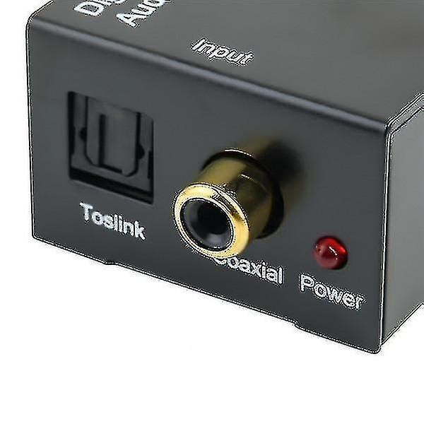 Digital til analog o-konverter