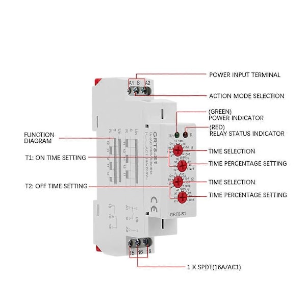 GRT8-S1 Mini Asymmetrisk Syklustimer PÅ/AV Repeterende Syklustidsrelé AC 230V