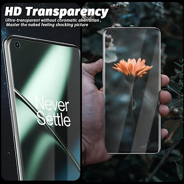 För OnePlus 12 5G 2 st Skärmskydd + 2 st Glaskameraskydd, Hög Definition Repskydd Bubbelfritt