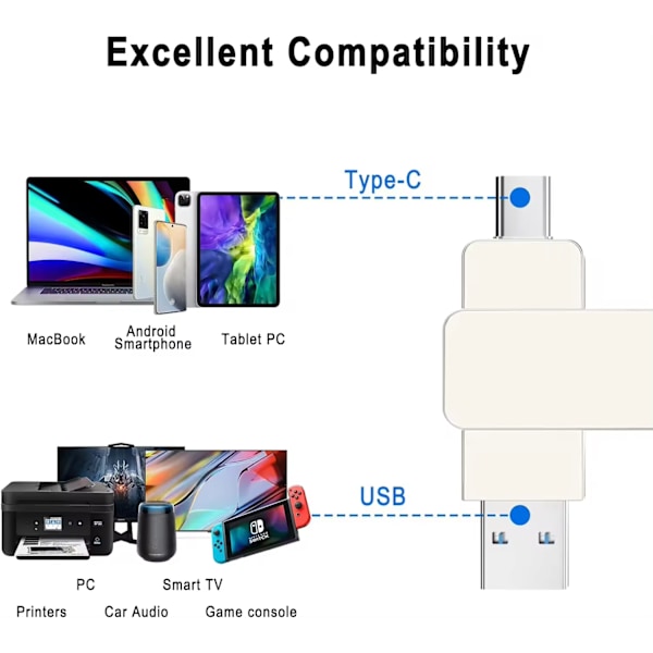 USB-C-muistitikku: OTG USB 3.0 + USB-C-muistitikku 2-in-1, nopea metallimuistitikku tyypin C 512GB