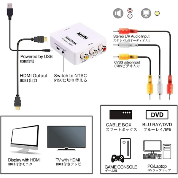 RCA AV til HDMI Konverter/Adapter 1080P Universal Sort