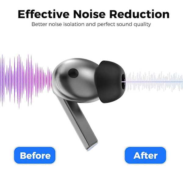 AHASTYLE WG173 Erstatningsørepropper for Samsung Galaxy Buds3 Pro 3 Par LMS Silikon Bluetooth Øretelefoner Hvit Flerfarget