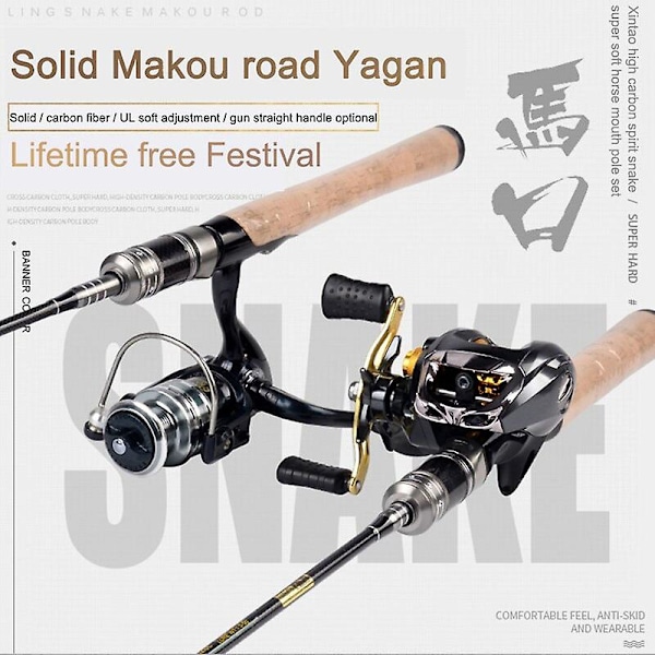 Portabel Fiske Spö 1.68m 1.8m 2.1m 2.4m 2/3 Sektioner Ul M Ml Kolfiber Spinn Spö Baitcasting Spö Casting Present Spöskydd