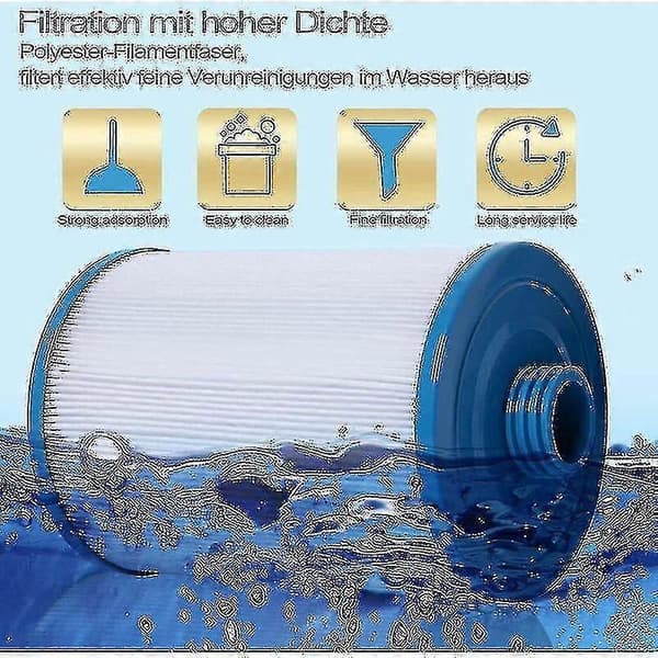 2 x Spa Filterpatron, Jacuzzi Udskiftningsfilter, Spa Business Jacuzzi