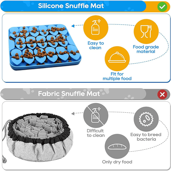 Silikon Snusematte for Hunder, Sakte Mater Hundebøtter, Hund Snusematte Likkmatte for Lukttrening Sakte Spising