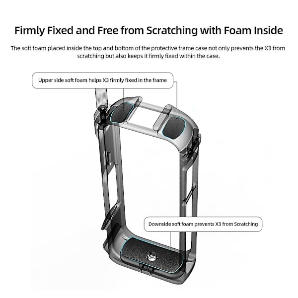 Kameran metallike kotelo Insta 360 X3:lle, Metal Rabbit Cage Insta 360 X3:lle, suojaava laajennus F