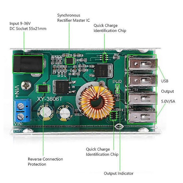 24V/12V till 5V 5A 4 USB-utgångs Spänningsomvandlare med Aluminiumskal