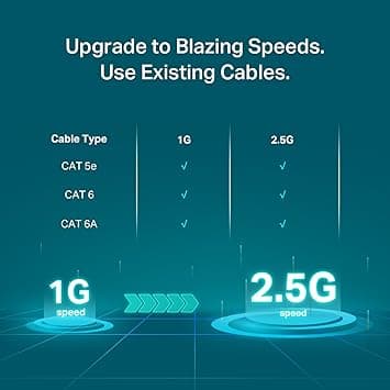 TP-Link TL-SG105S-M2 | 5-portars Multi-Gigabit 2.5G Ethernet-switch | Ohanterad nätverksswitch | Ethernet-splitter