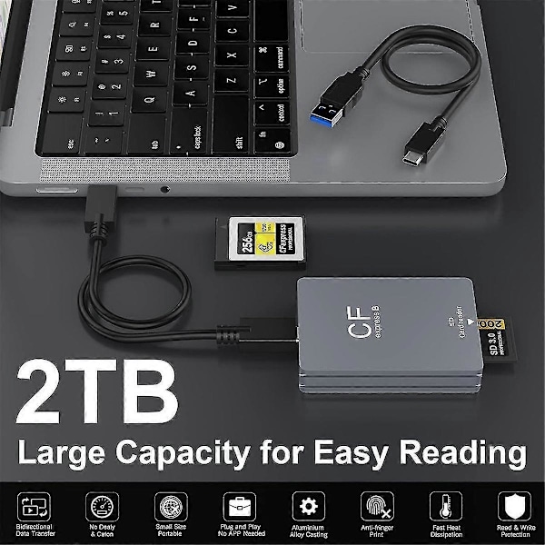 2-in-1 CFexpress Type B ja SD-kortinlukija CFexpress-lukija USB 3.2 10 Gbps kaksoispaikallinen /A-kaapelilla