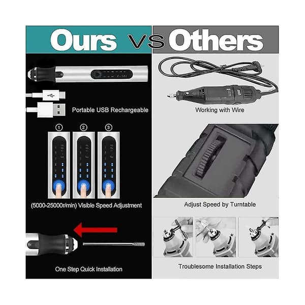 USB Customizer Professionel Graverings Pen 30 Bits, Genopladelig Graverings Pen Trådløs, Graver Til