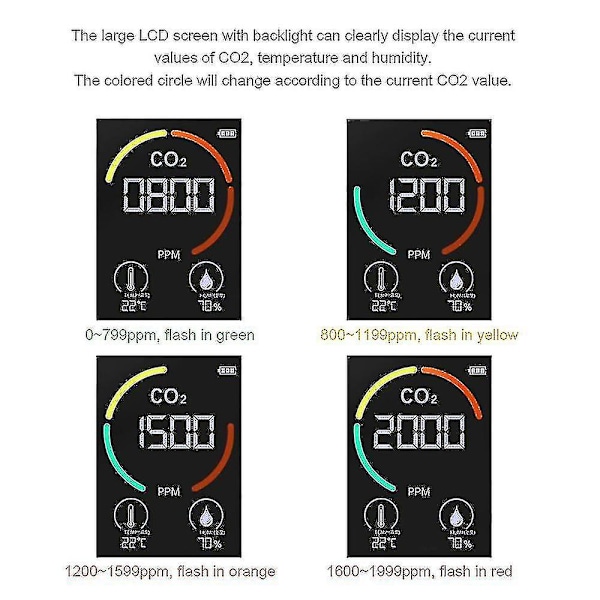 CO2-luftdetektor, kuldioxiddetektor, landbrugsproduktion, drivhus CO2-monitor, hvid