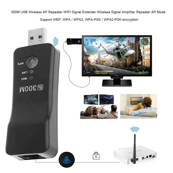 Helt ny Samsung Smart TV Trådløs Wifi LAN Adapter WIS09ABG-WELLNGS