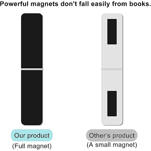 15 kpl Kirjanmerkkejä, Magneettisia Kirjanmerkkejä Naisille, Miehille, Kirjan Ystäville, Sivunmerkkejä Opiskelijoille Opettajille Lukemiseen