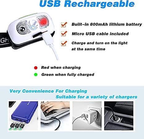 LED-hodelykt, USB-oppladbar hodelykt med bevegelsessensor, vanntett hodelykt lommelykt, 5 lysmoduser hodelykt 2 stk hvit