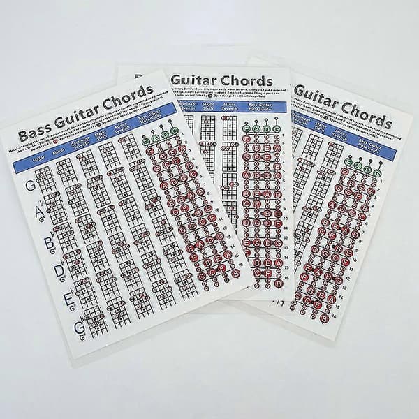 Elektrisk Basgitarr Akkorddiagram 4-strängad Gitarr Akkordfingrering Diagram Övningsdiagram Liten