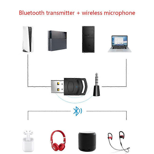 Trådløs Bluetooth-kompatibel sender med 3,5 mm mikrofon lydadapter hodesettmottaker for PS5 PC