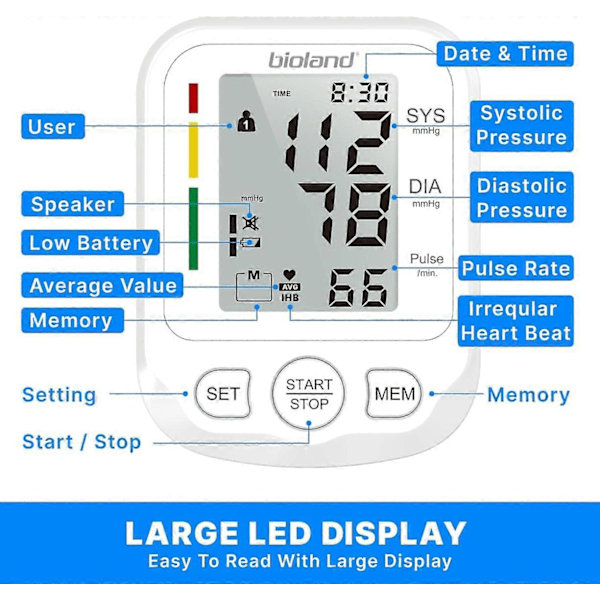 Blodtryksmåler med Ekstra Stor Manschet, Automatisk Digital Overarms Blodtryksmonitor med Stor LED-Skærm, Uregelmæssig Hjerterytme & Hypertension