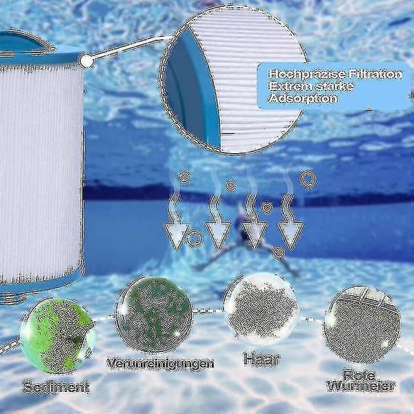 2 st Spa Filterpatroner, Jacuzzi Ersättningsfilter, Spa Business Jacuzzi