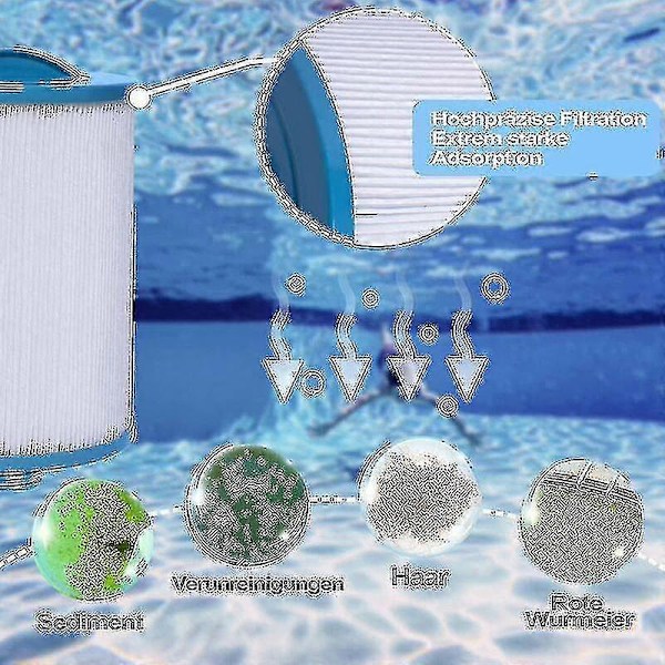 2 stk. Spa Filterpatron, Jacuzzi Erstatningsfilter, Spa Business Jacuzzi