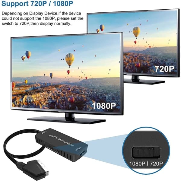 SCART till HDMI Video Ljud Adapter Konverterare