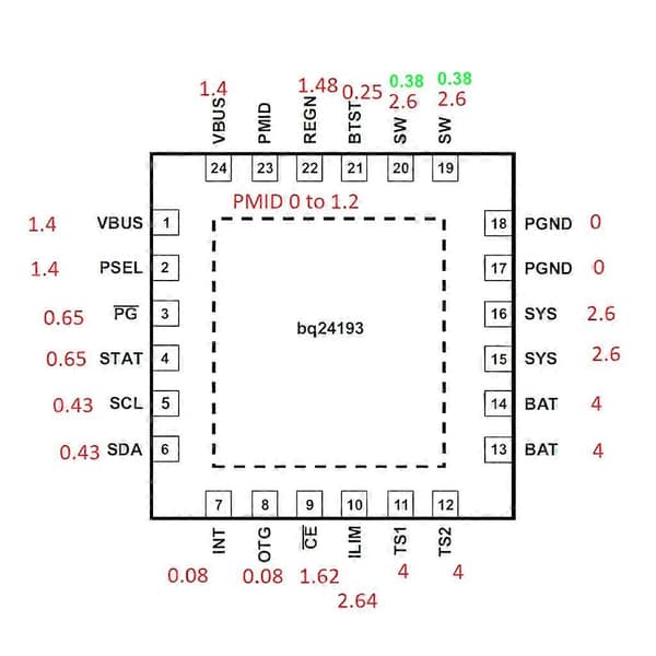 2 stycken BQ24193 AV IC-chip moderkort för bildströmenhet ersättning för Switch