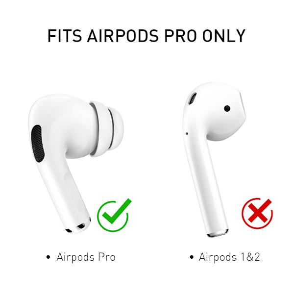 Trådløse Bluetooth AirPods Øretelefoner AirPods Pro1&2 Silikone Ørepropper Ørepropper Hvide