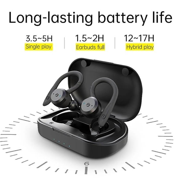 20 tunnin toistoaika Uimiseen Vedenpitävät Bluetooth-kuulokkeet Kaksinkertaiset Langattomat Urheilukuulokkeet TWS Ipx7 Kuulokkeet Stereo Musta
