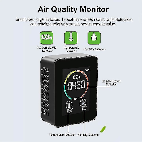 CO2-luftdetektor, kuldioxiddetektor, landbrugsproduktion, drivhus CO2-monitor, hvid