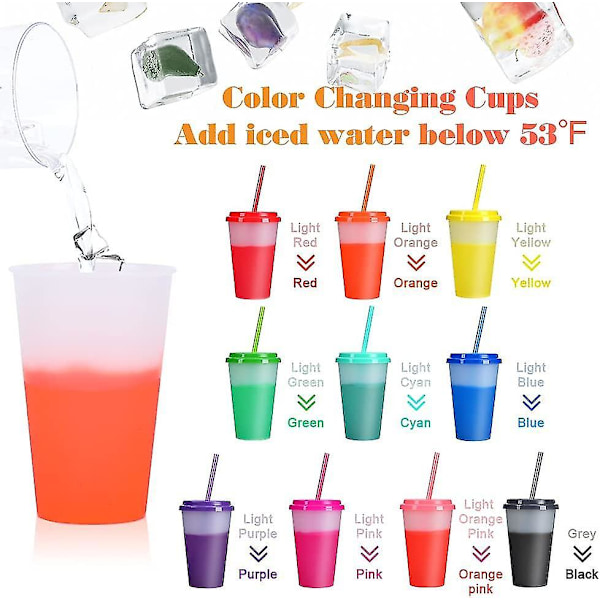 Fargeskiftende Kopper med Sugerør og Lopp: 12oz Barnas Kalde Vann Drikk Kopper 10 stk Gjenbrukbar Plast Tumbler Bulk